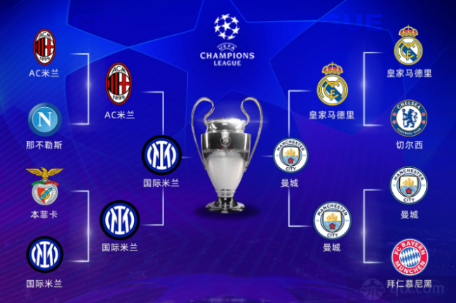 全能型球员 全能型球员