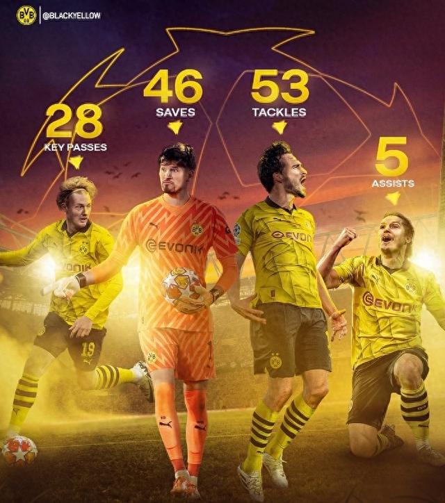 一位年仅2 一位年仅2